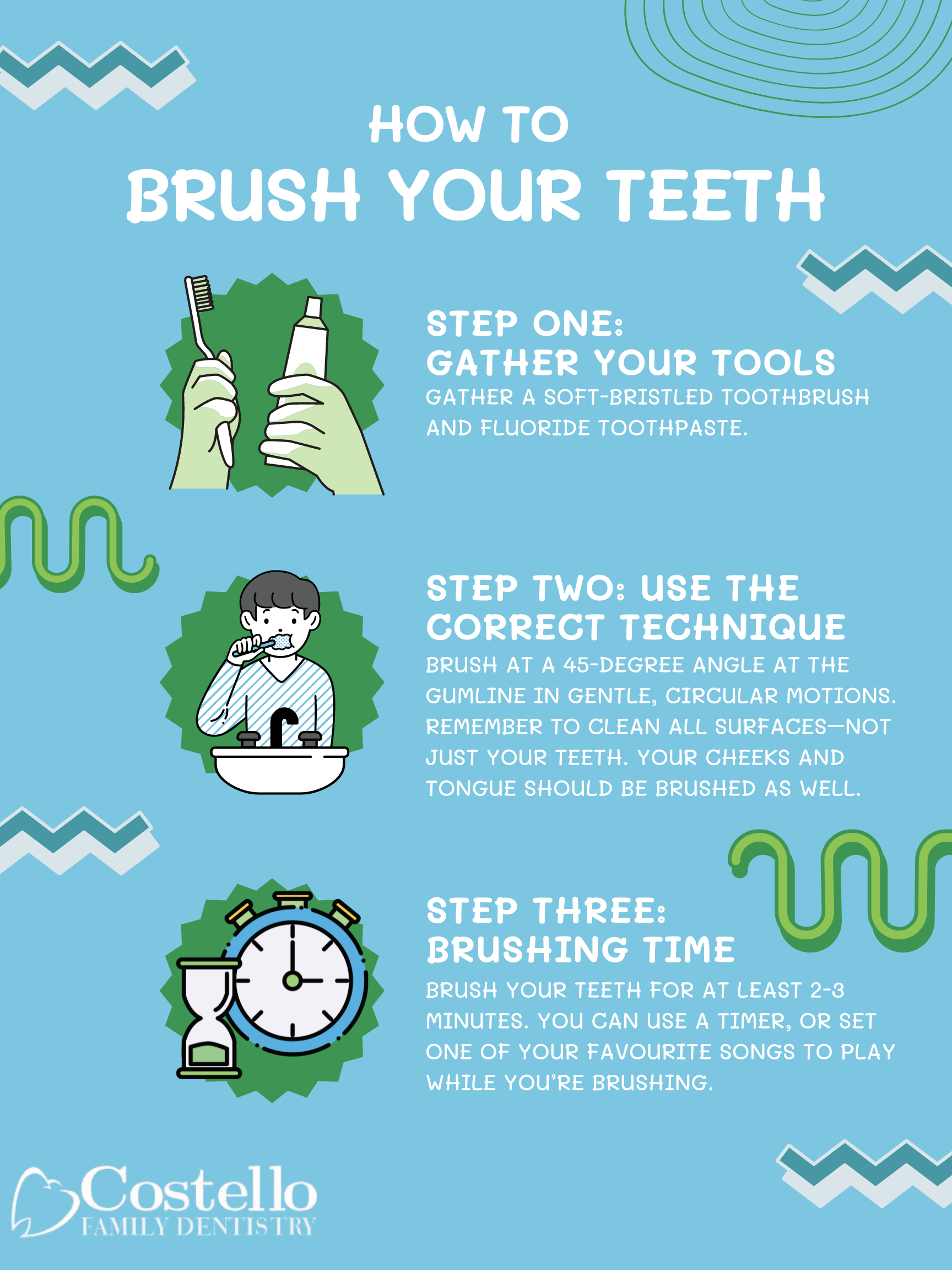 An infographic of how to brush your teeth. Step one: Gather your tools. These include a soft-bristled toothbrush and fluoride toothpaste. Step two: Use the correct technique. Brush at a 45-degree angle at the gumline in gentle, circular motions. Remember to clean all surfaces—not just your teeth. Your cheeks and tongue should be brushed as well. Step three: Length of time. Brush your teeth for at least 2-3 minutes. You can use a timer or set one of your favourite songs to play while you’re brushing.